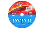 DVD-R / RW