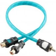 ASPECT RCA-CL2F