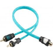ASPECT RCA-CL2M