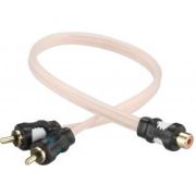 ASPECT RCA-WL2M