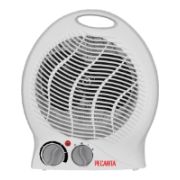 Тепловентилятор Ресанта ТВС-2