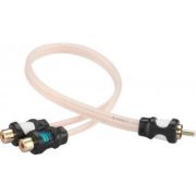 ASPECT RCA-WL2F